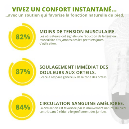PosturFlex Sneakers - Optimal support, total comfort