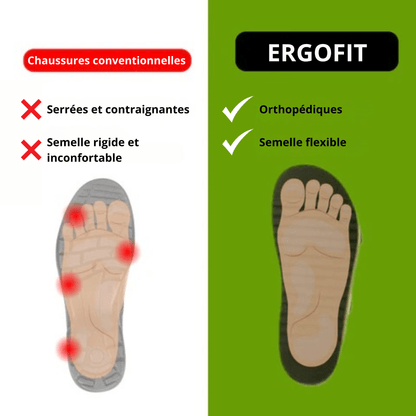 PosturFlex Sneakers - Optimal support, total comfort