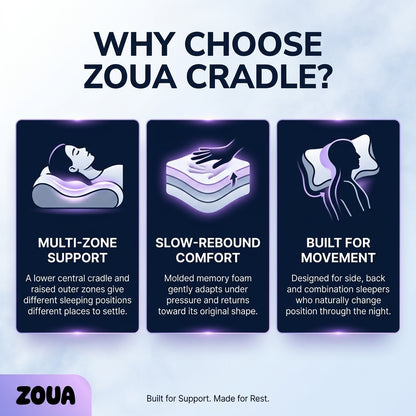 Zoua Cradle | Built for Support. Made for Rest.